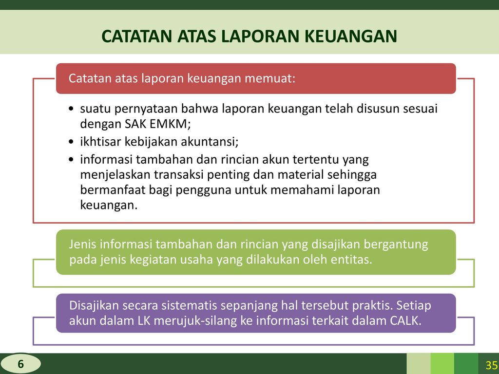 Tujuan Laporan Keuangan Menurut Psak 2018